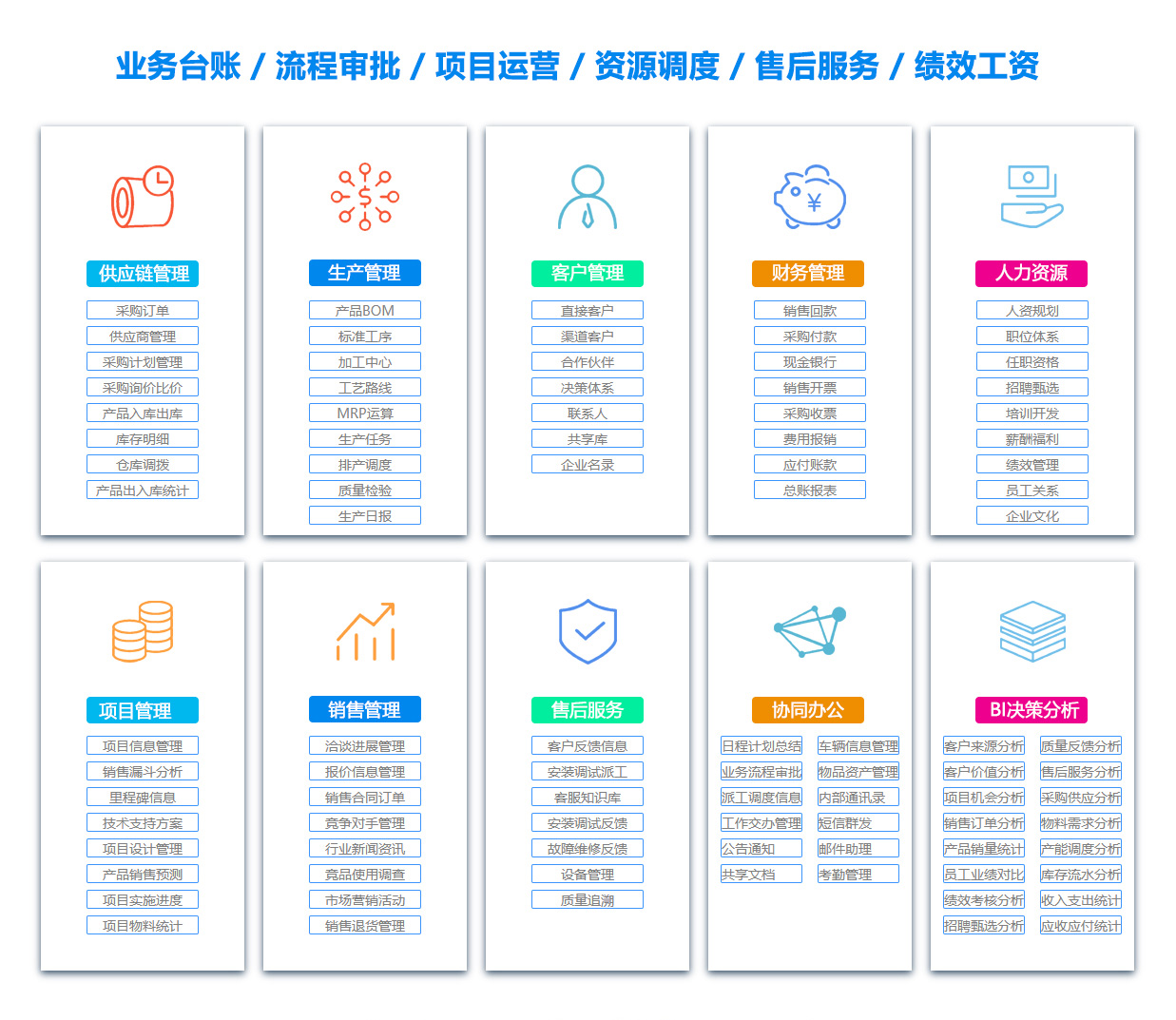 芜湖团队管理系统